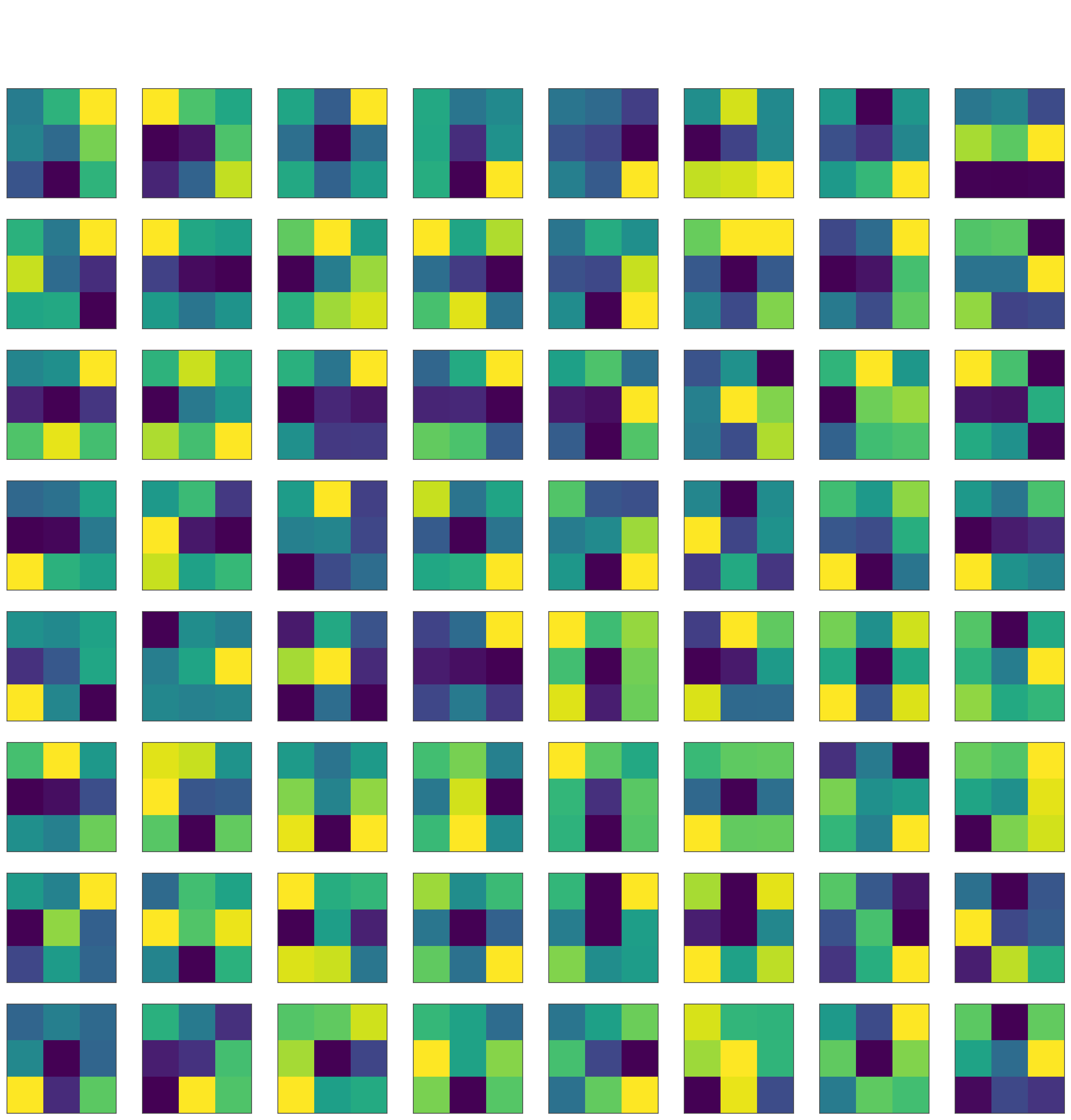 conv3 learned filters
